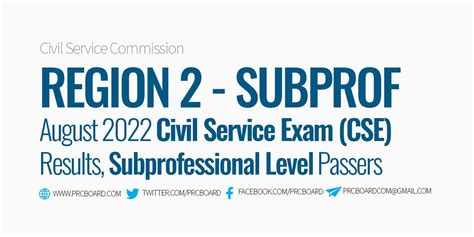 cse sub professional|ANNOUNCEMENT .